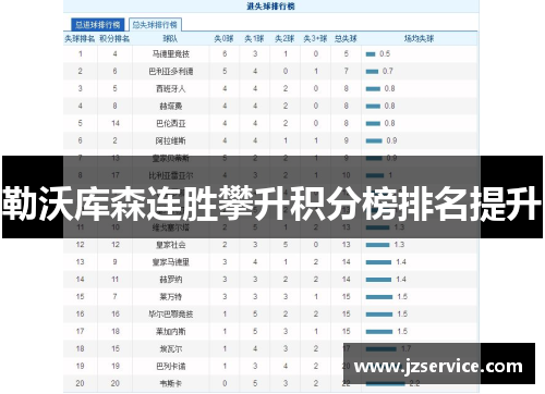 勒沃库森连胜攀升积分榜排名提升